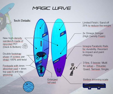 JP Magic Wave Pro Edition 2021 Boardtechnology
