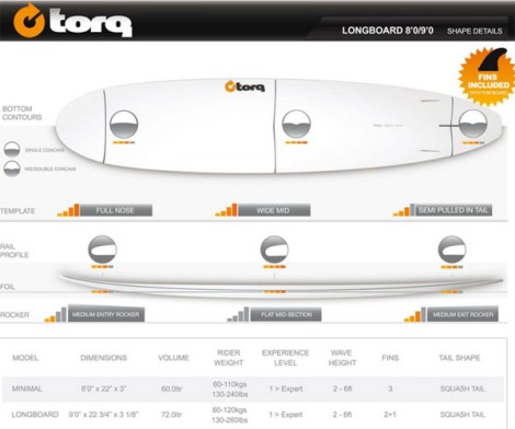 Torq Surfboard TEC Big Boy 23 6´10