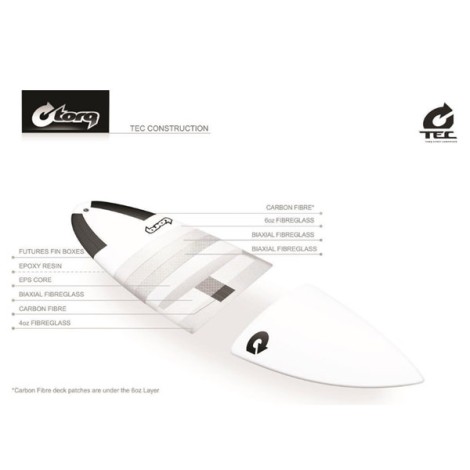 Torq Surfboard TEC Big Boy 23 6´10