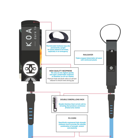 Koalition Surboard Leash 6.0 7mm Cobe Rot Produktbeschreibung