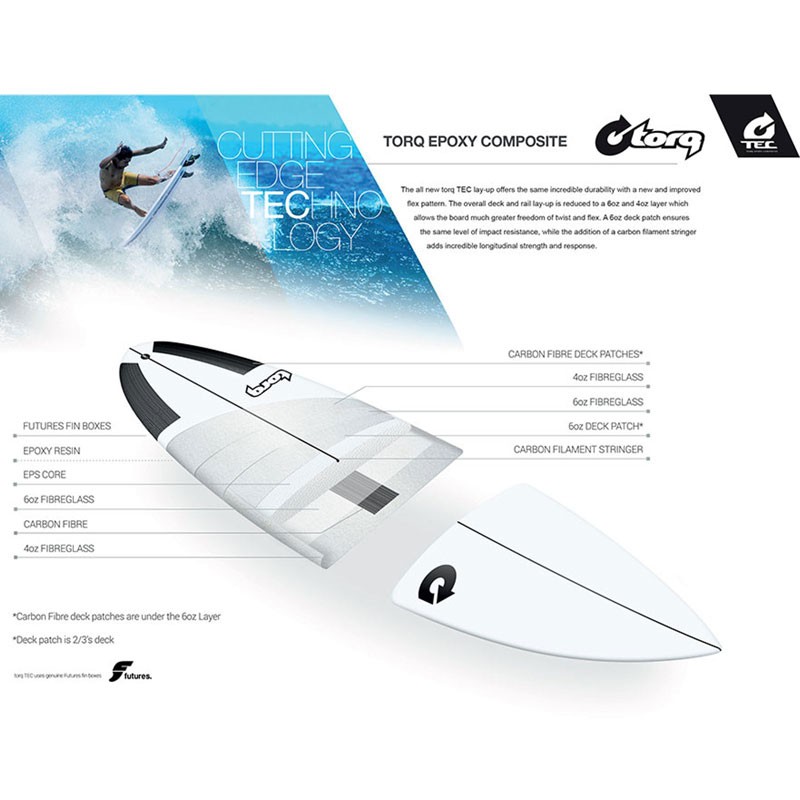 Torq Epoxy TEC The Summer5 5.6 Surfboard  Bauweise