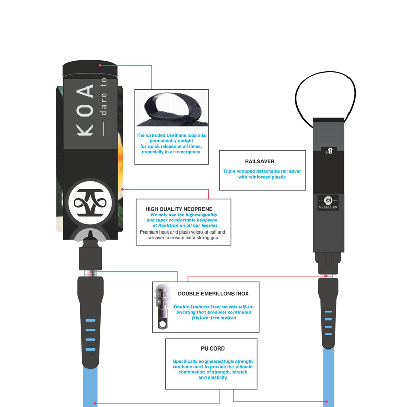 Koalition Surboard Leash 8.0 7mm Cobe Rot Produktbeschreibung